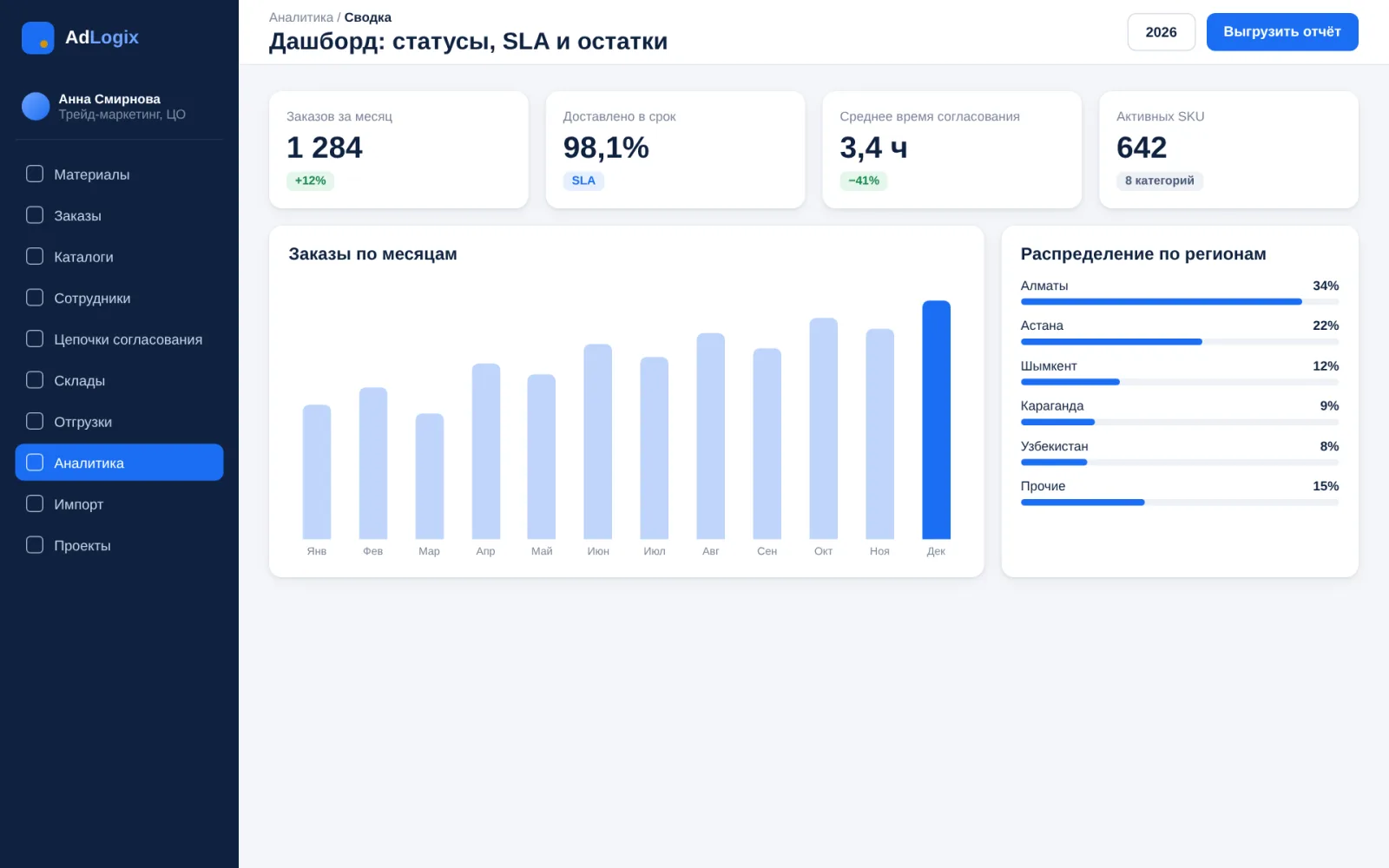 Аналитика